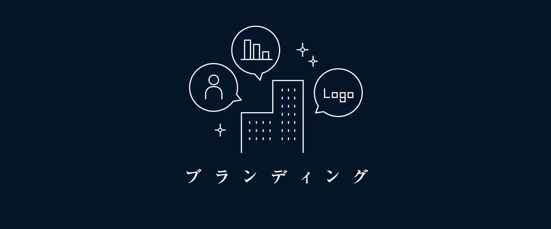 ブランディング