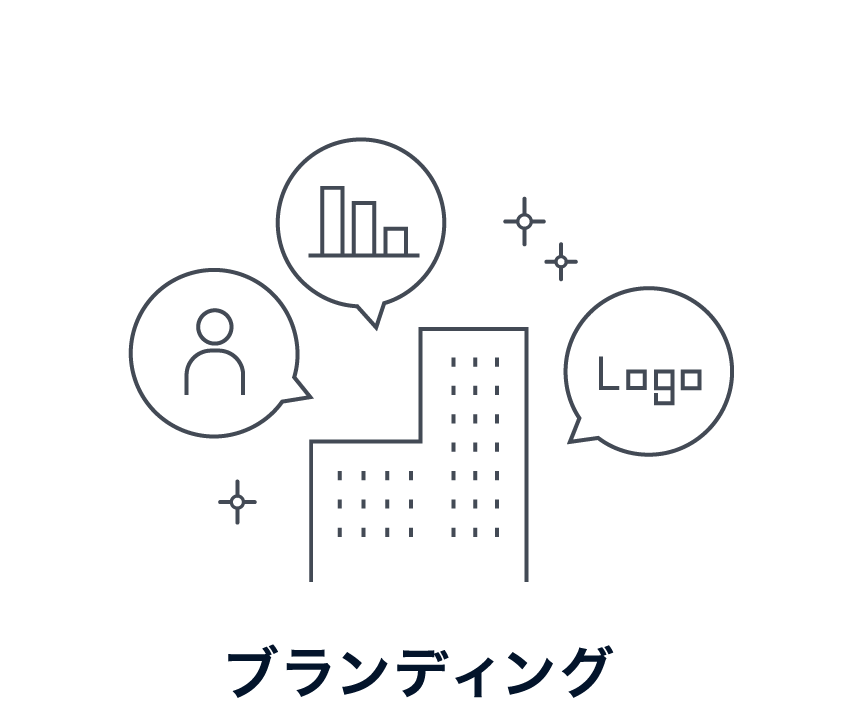 ブランディング